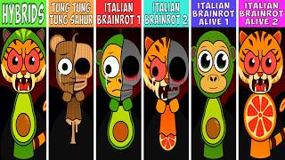 Beautiful Every Italian Brainrot Characters From Incredibox Sprunki In 8 Minutes Abstract Digital Art Beautiful Every Italian Brainrot Characters From Incredibox Sprunki In 8 Minutes Abstract Digital Art