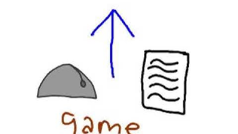 Object awesomeness auditions animators