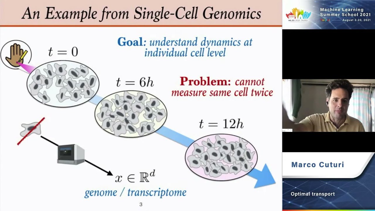 MLSS 2021 Taipei- Optimal transport ( Marco Cuturi )