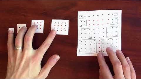 Finding the sum of the first k perfect squares