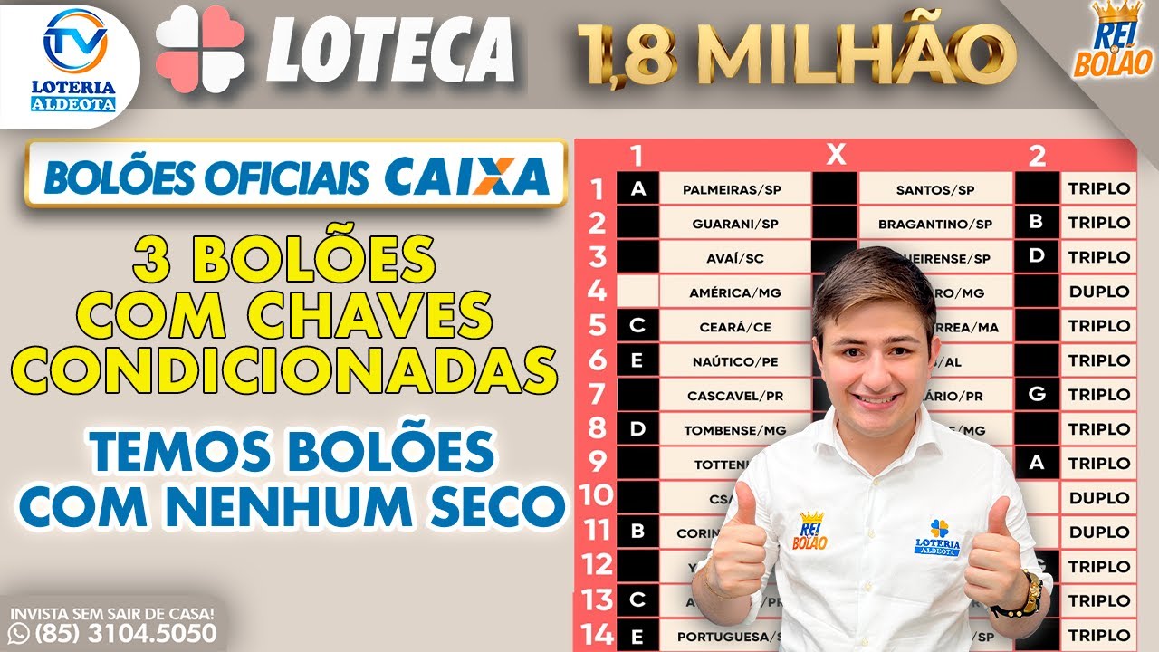 AUMENTE SUAS CHANCES DE GANHAR NA LOTECA 1033! BOLÃO CAIXA FANTÁSTICO.