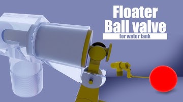 How does a Floating ball valve working | Ball valve | How it works