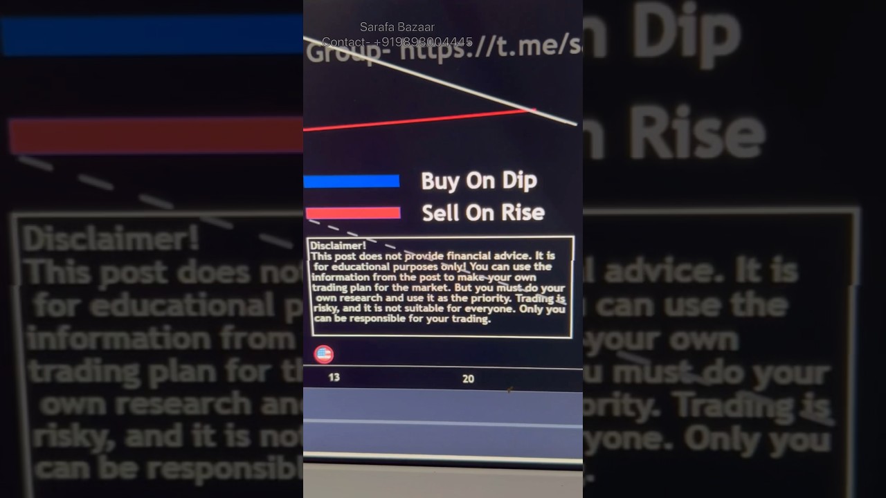 07 May 2024 part-08 Spot Gold 