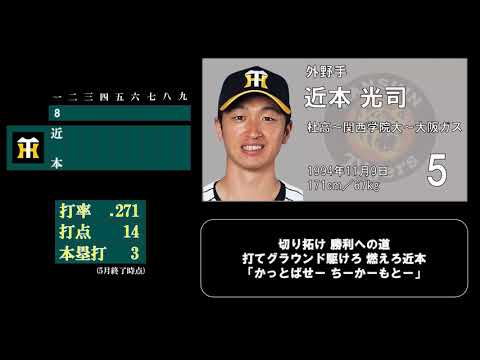 阪神タイガース 2021年5月度1-9