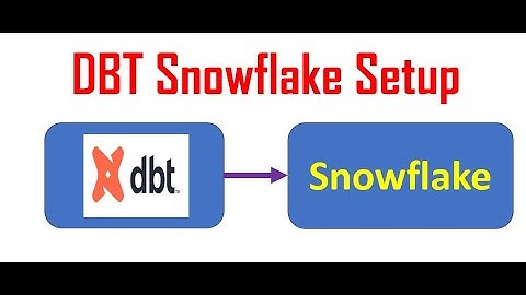 DBT Snowflake Setup || How to connect to snowflake from DBT | how to connect dbt to snowflake