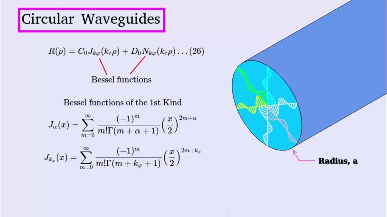 Circular waveguides part2 youtube