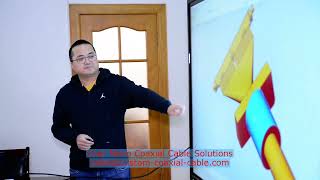 Premium Micro-coaxial cables and assemblies for medical devices Chinese Best Suppliers Manufacturer