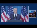 President Biden Delivers Remarks on Preserving and Protecting Our Democracy