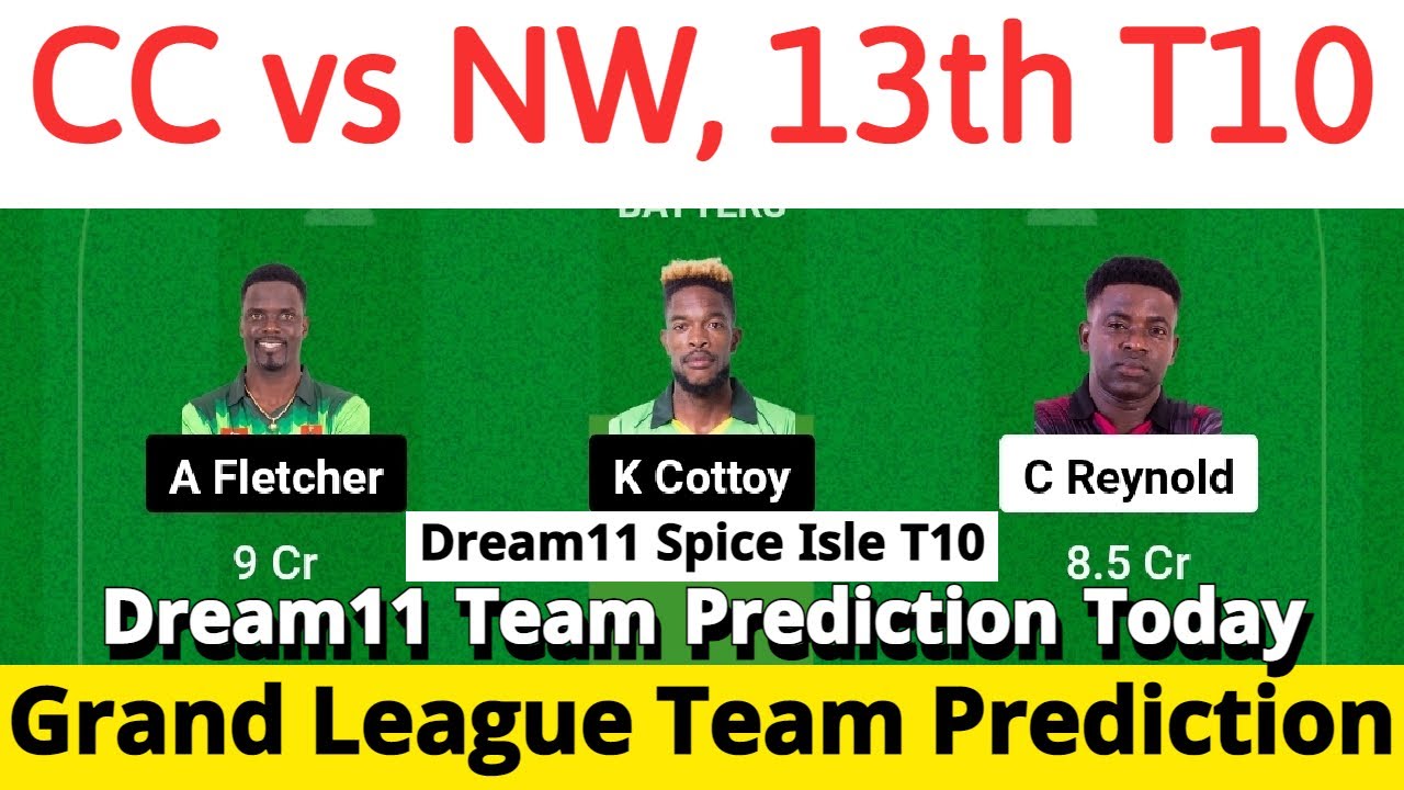 CC vs NW Dream11 Team Prediction | cc vs nw dream11 team | cc vs nw Dream11 | cc vs nw Dream11 Today