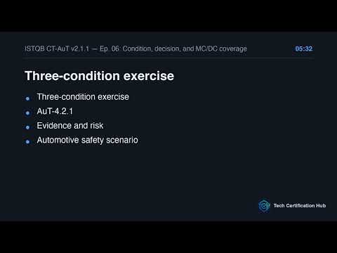 Condition, decision, and MC/DC coverage | ISTQB CT-AuT v2.1.1 — Ep. 06