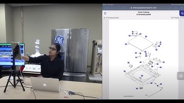 SmartHQ Service General Overview Training