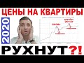 Недвижимость 2020. Не Покупайте Квартиры Сейчас! 18+