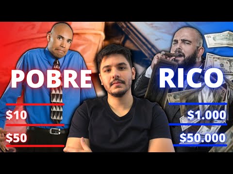 produtividade