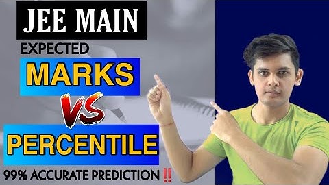 🔥Jee main 2021 expected marks vs percentile | 99% accurate data