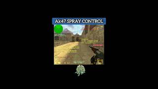Ak47 Spray Control
