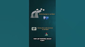 Cooling in Small Modular Reactors