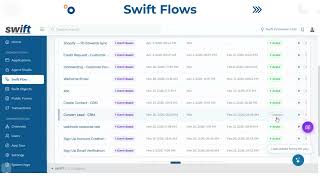 Swift Flow (No-Code + AI)