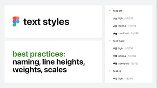 Typography design system / Figma for beginners
