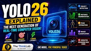 🚀 YOLO26 Explained: The Next Generation of Real-Time Computer Vision!