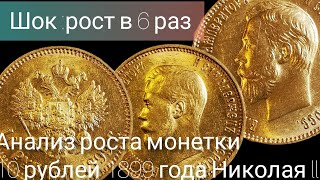 видео: Золотая монета 10 рублей Николая II подорожала в 6 раз. Анализ роста цен на золотые десятки царя картинка: Золотая монета 10 рублей Николая II подорожала в 6 раз. Анализ роста цен на золотые десятки царя