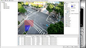 NUUO Mainconsole IVS - Create Zones and Lines