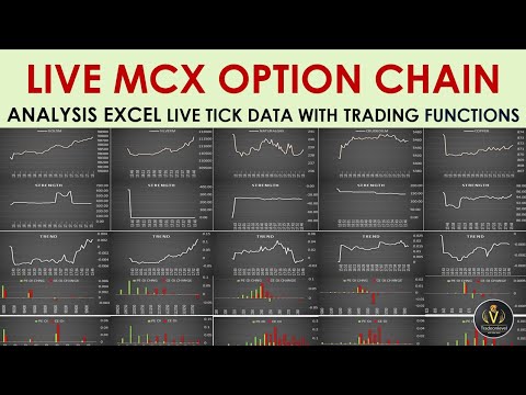 LIVE MCX option chain | Multiple Option chain Analysis Excel with Live ...