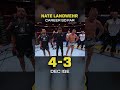 Nate Landwehr Career So Far #ufcedmonton