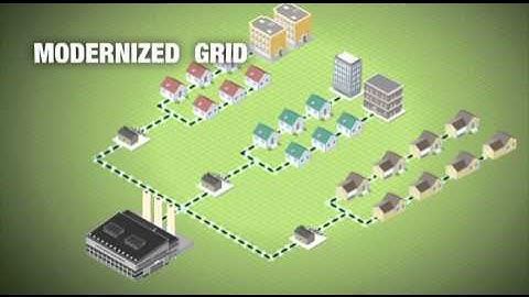 Smart Grid - The Big Picture