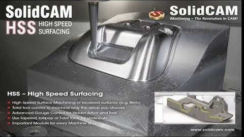 HSS Promotional Video