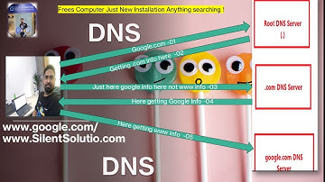 Domain Name System || DNS