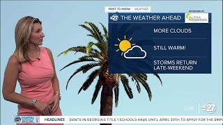 Temperatures stay warm even with cloud cover increasing