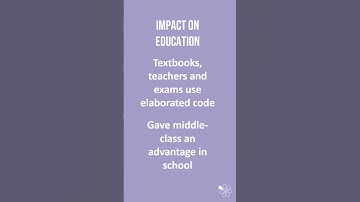 Language Codes | 60 Second Sociology (GCSE Education)