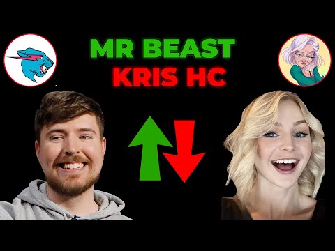 MrBeast Passed Kris HC