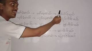 Daily Speaking sentence Burmese to Rohingya language screenshot 5