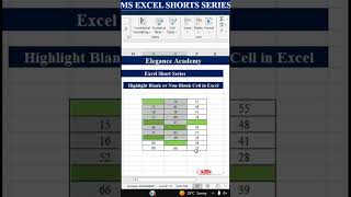 Day-55 | Highlight Blank &amp; Non-Blank Cell in Excel 🔥#excel #msexcel #eleganceacademy #highlights