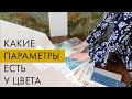 2. Какие параметры есть у цвета и на что это влияет в дизайне | Цвет в интерьере