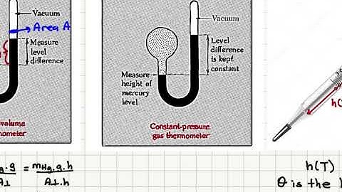 Week 6-1 Examples of Thermometers