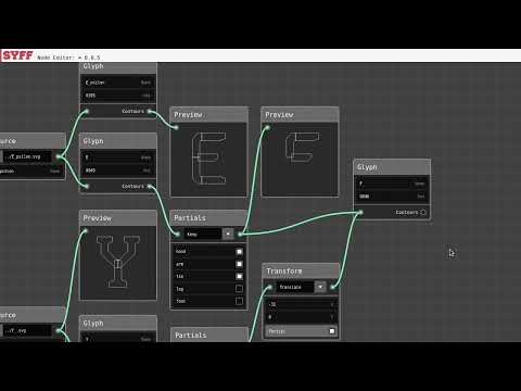 SYFF Node Editor ∞0.0.5