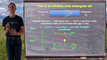 Lesson 4, part 5: solving the Navier-Stokes equations for pressure driven flow in a slit