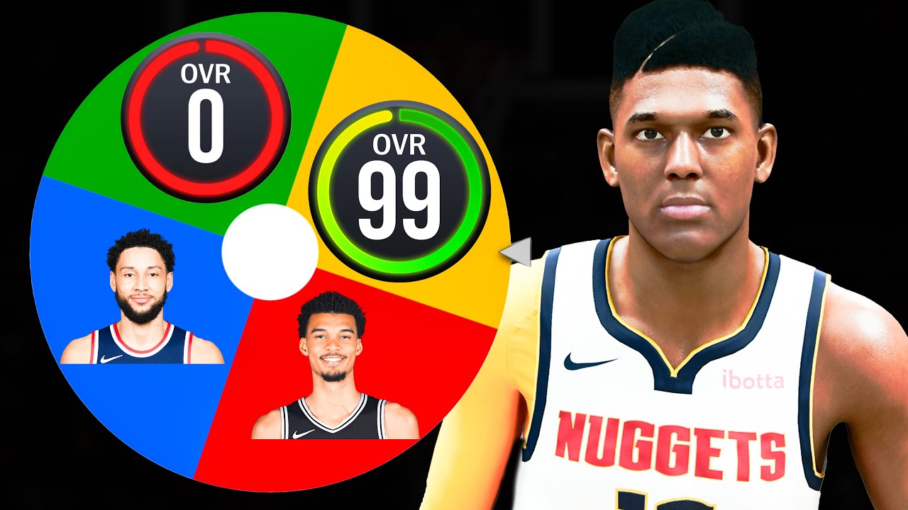 I Spin a Wheel to Create the GOAT