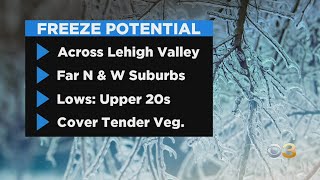 Philadelphia Weather: Freeze Warning Tonight