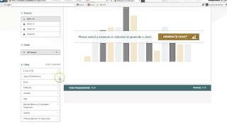 How to use the NCI Chart Generator
