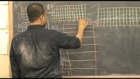 Physics lecture # 17: Position, velocity, acceleration using calculus