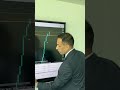 How To Look For Market Structure After A Big Move How To Look For Market Structure After A Big Move