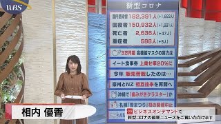 12月14日のコロナ関連ニュースまとめ