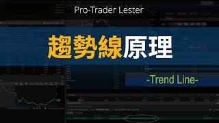 90%交易者使用趨勢線的誤區｜趨勢線畫法｜如何尋找有參考性的趨勢線