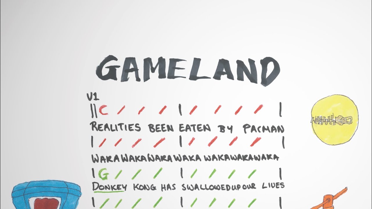 Gameland (Tutorial)