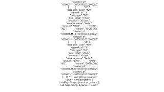 store array of objects in a list of map in flutter or dart