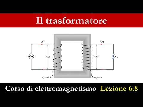 Video: Cos'è il flusso nel trasformatore?