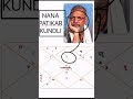 kundali of Nana Patekar #kundali #astrology #jyotish #horoscope #astrologer #zodiac #jyotishi